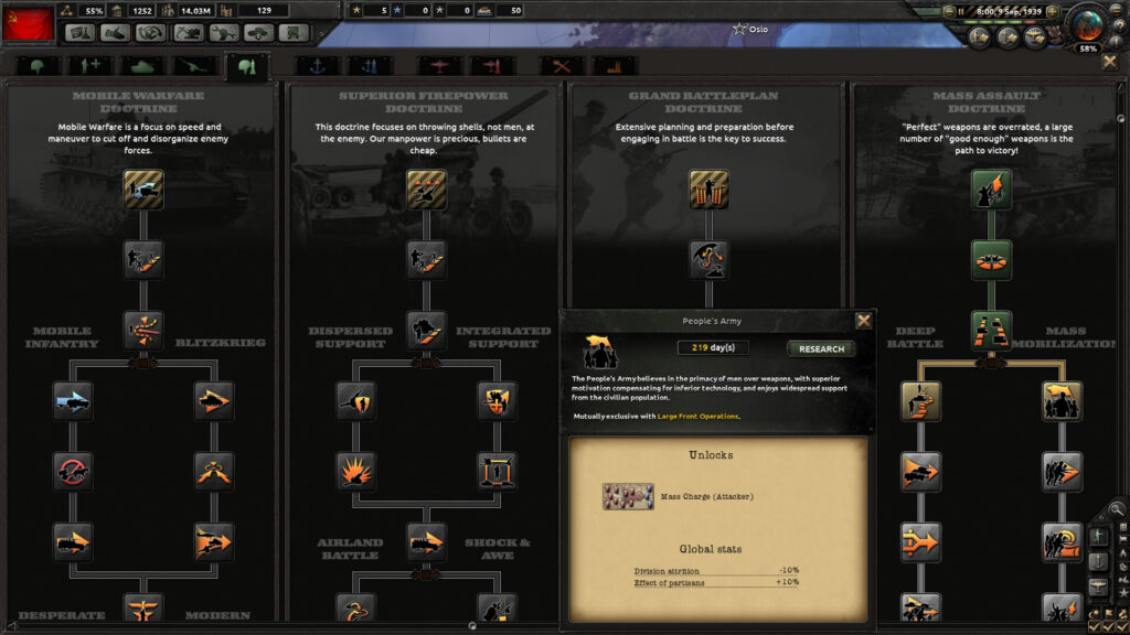 HEARTS OF IRON IV: MOBILIZATION PACK (PC) – Steam Key – GLOBAL – Galeriebild 1
