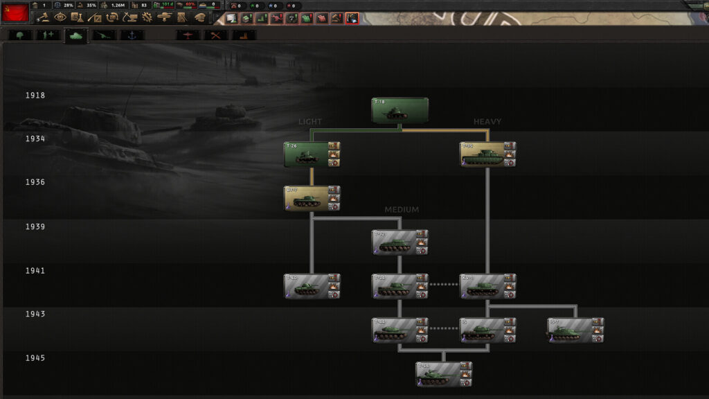 Hearts of Iron IV: Content Creator Pack – Soviet Union 2D Art (PC) – Steam Key – GLOBAL – Galeriebild 1