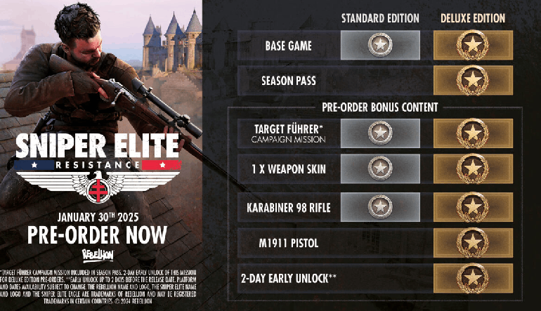 Sniper Elite: Resistance – Pre order Bonus (PS4, PS5) – PSN Key – EUROPE – Galeriebild 1
