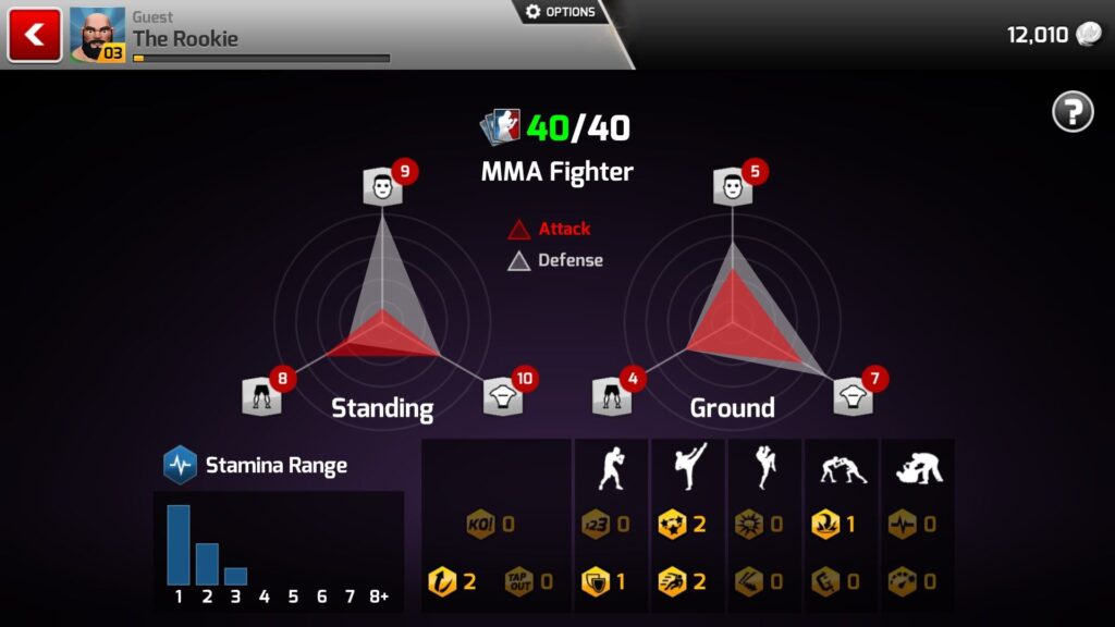 MMA Arena – Steam – Key GLOBAL – Galeriebild 1