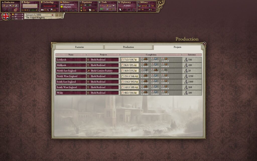 Paradox Grand Strategy Collection Steam Key GLOBAL – Galeriebild 1