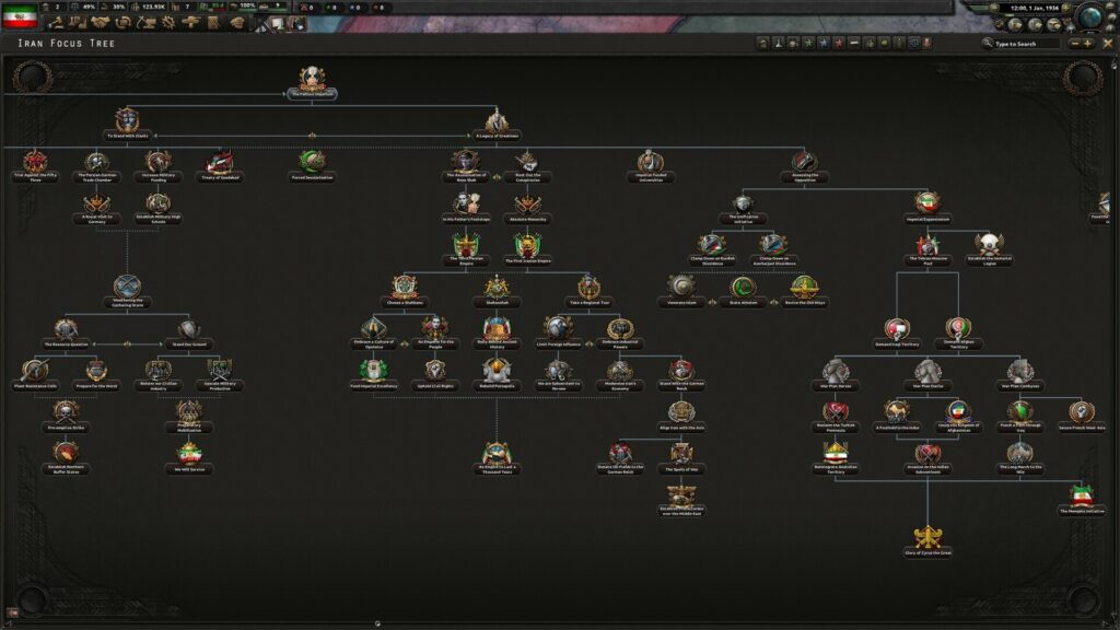 Hearts of Iron IV: Graveyard of Empires (PC) – Steam Key – GLOBAL – Galeriebild 2